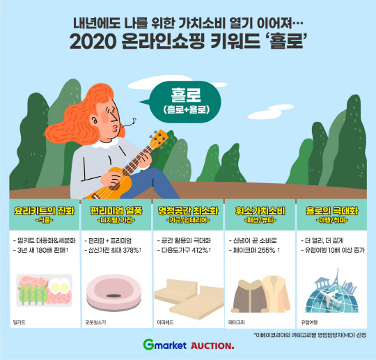 <이베이코리아 제공>